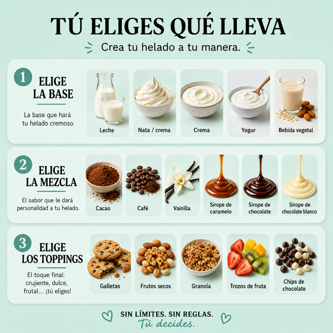 Máquina de Helados